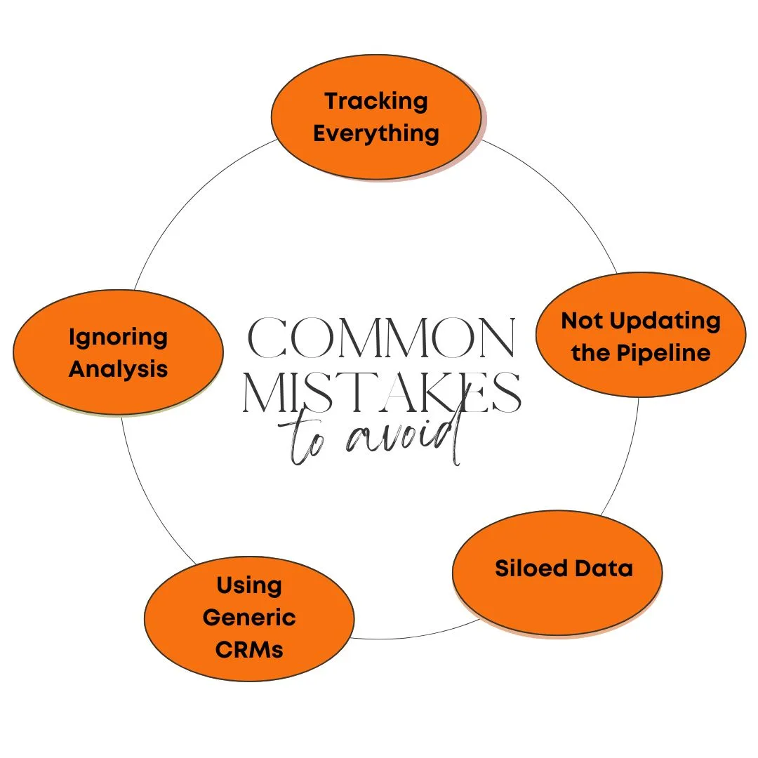 common mistakes