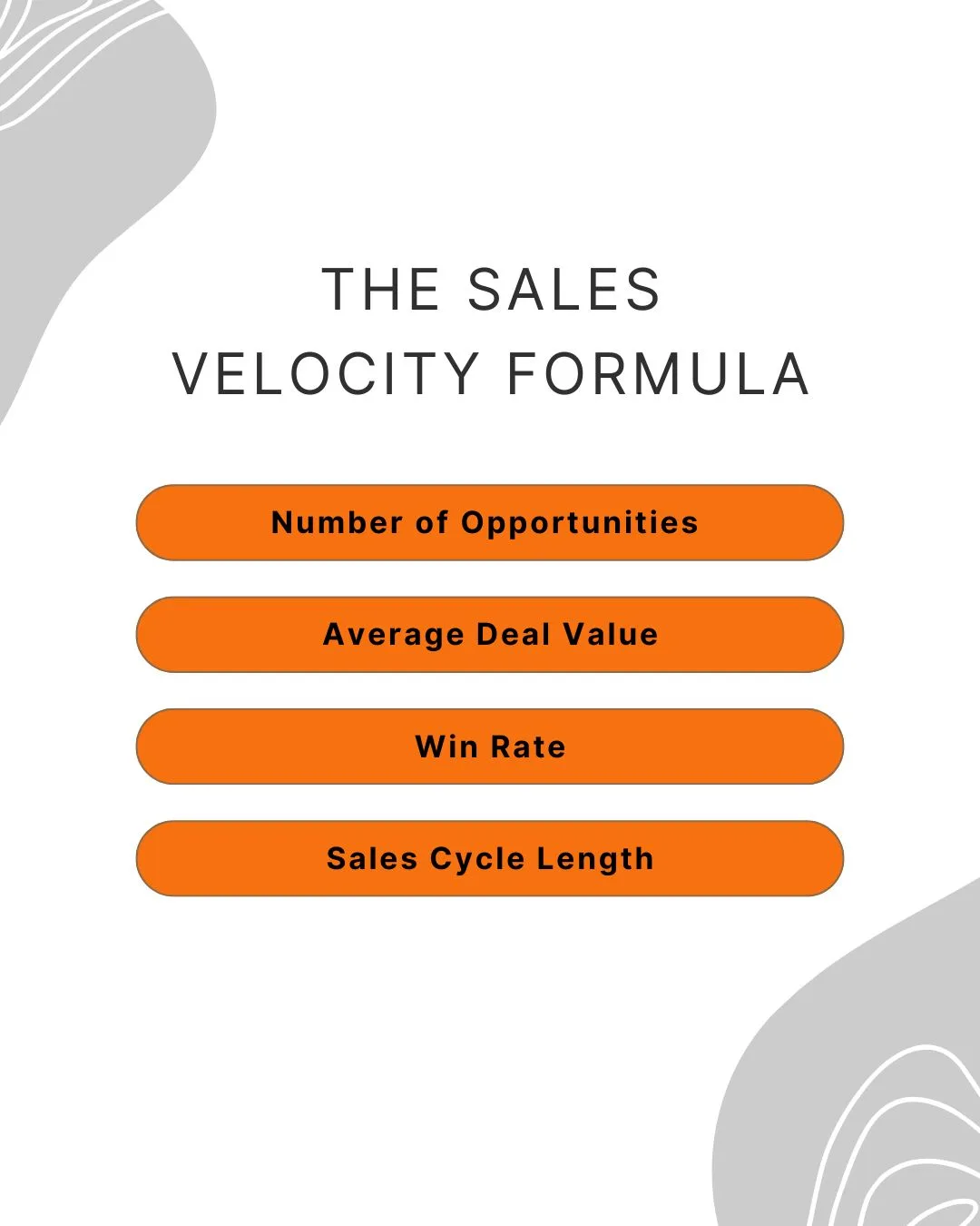 sales velocity formula
